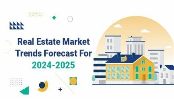 Featured Image of Is It a Good Time to Buy in Real Estate in Bangalore 2025
